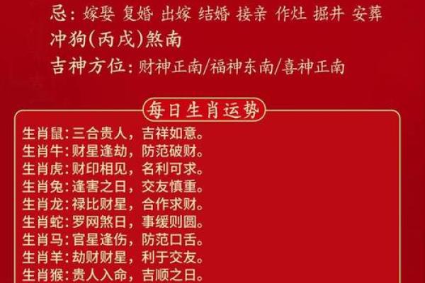 2025年3月24日每日穿衣五行颜色运势