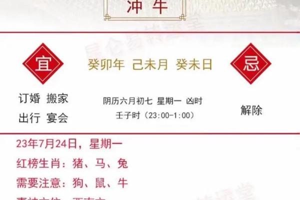 2020年7月份属兔开业黄道吉日有哪几天_属兔今年开业什么时间好