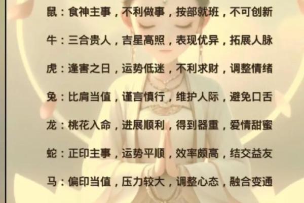 2025年3月30日今日五行穿衣颜色大吉