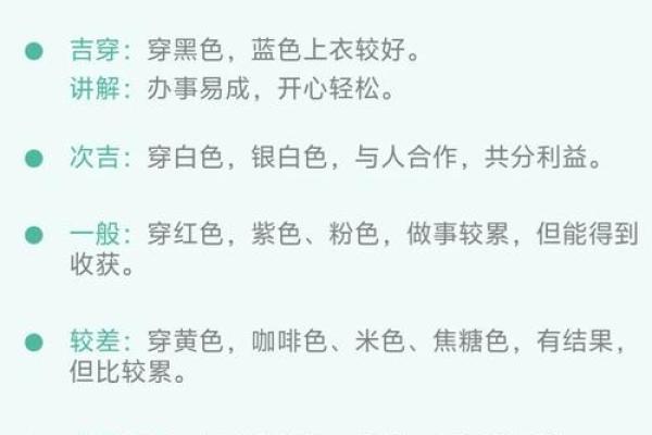 每日五行穿衣指南2024年3月15日