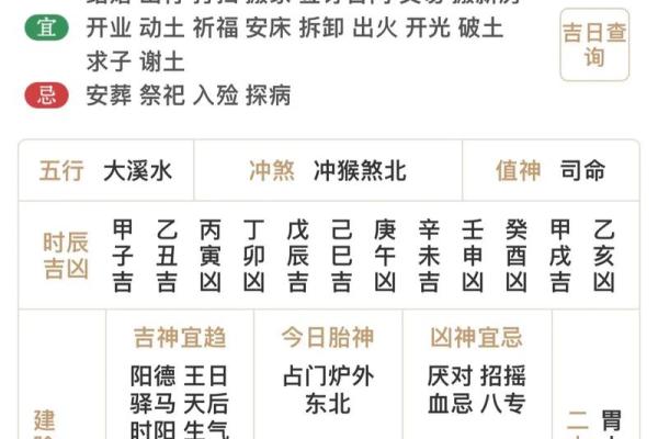 每日五行穿衣指南2024年3月15日