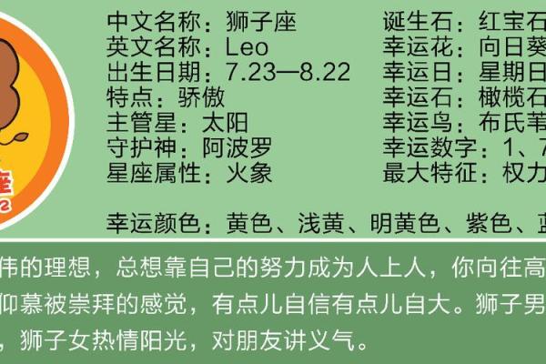 2020年狮子座7月份适合开业的择吉日_狮子座2021年7月