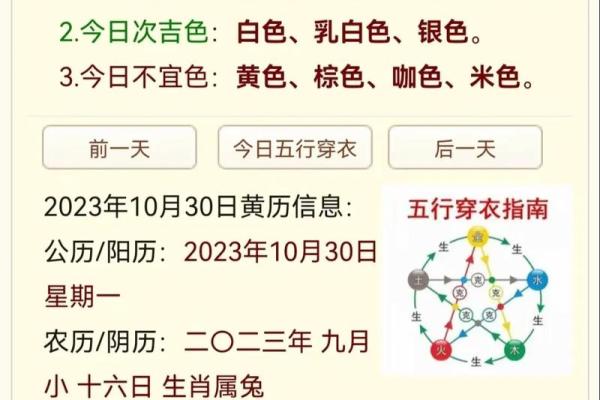 2025年3月6日五行穿衣指南