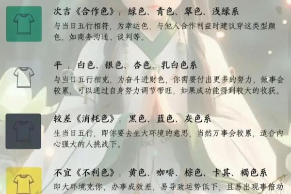 2025年3月31五行穿衣分享查询