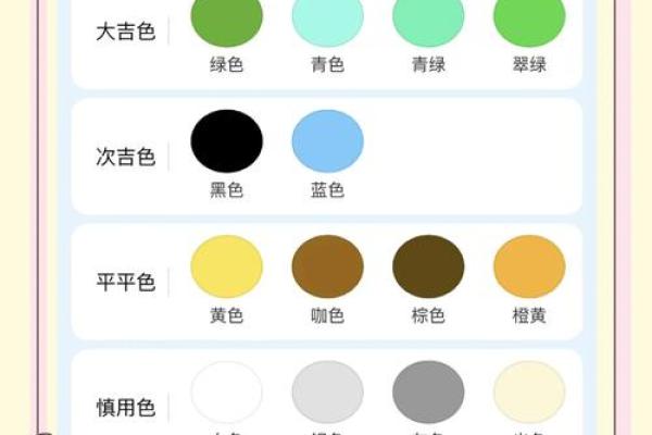 2025年3月31五行穿衣分享查询