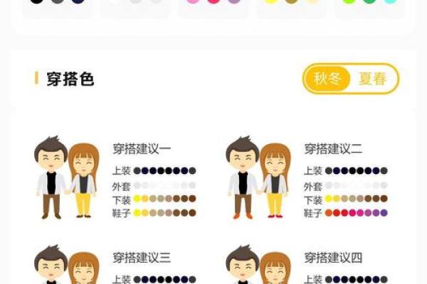 2025年3月9日穿衣五行