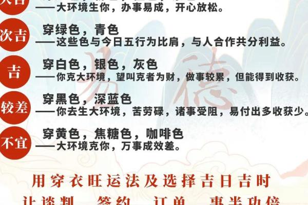 2025年3月15日每日穿衣五行颜色运势
