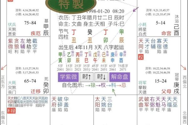 2025年3月28日五行穿衣