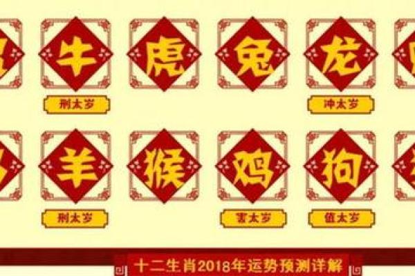 黄道吉日2025年1月生肖马动土吉日查询_2025年属马