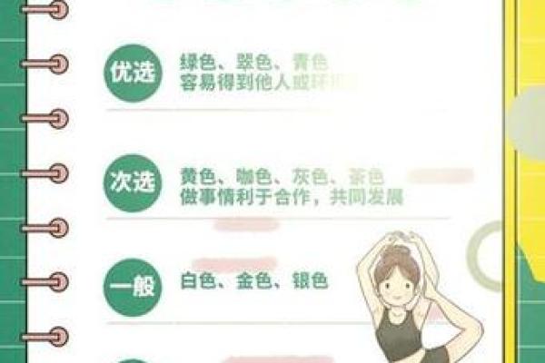 2025年3月20日五行穿衣