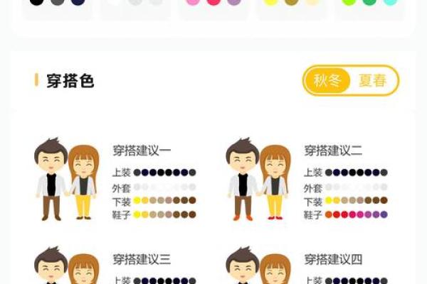 2025年3月23日每日穿衣五行颜色运势