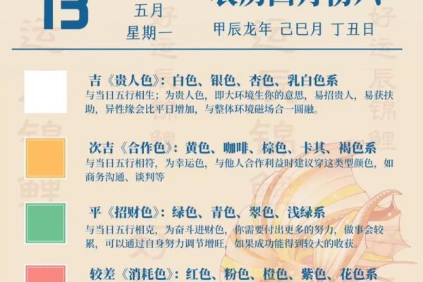 2025年3月30日每日五行穿衣