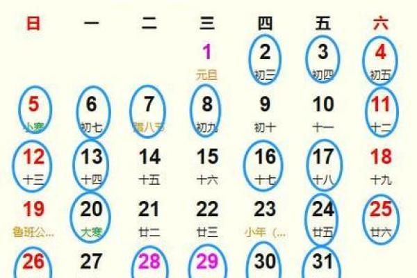 2025年狮子座10月份适合动土吉日一览表 2025年狮子座10月动土吉日一览表最佳选择与推荐