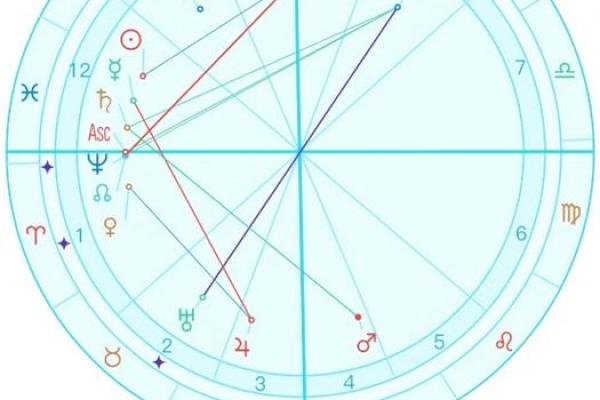 2025年天蝎座6月份适合动土吉日一览表_2025年天蝎座6月动土吉日一览2025年最旺动土日子选择指