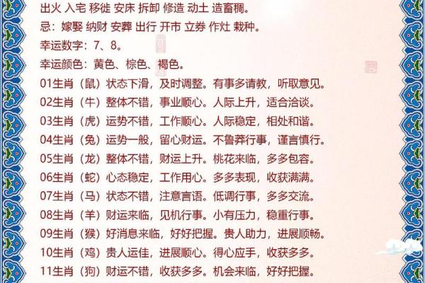 黄道吉日2025年3月生肖龙动土吉日查询_2025年生肖龙动土吉日查询2025年3月最佳动土日选择指南