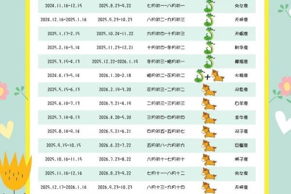 2025年3月份属马适合领证吉日一览表