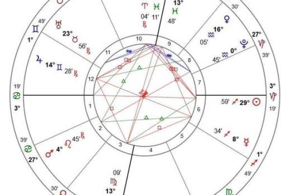 2025年摩羯座5月份动土黄道吉日有哪几天_2025年摩羯座5月动土吉日推荐与选择指南