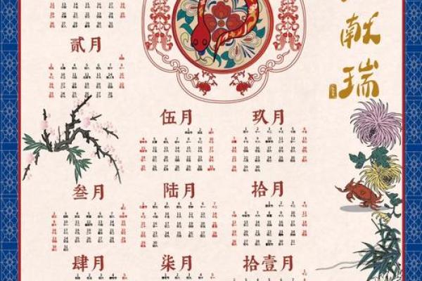 2025年5月动土新居最佳吉日_2025年属蛇动土新居吉日推荐与选择指南