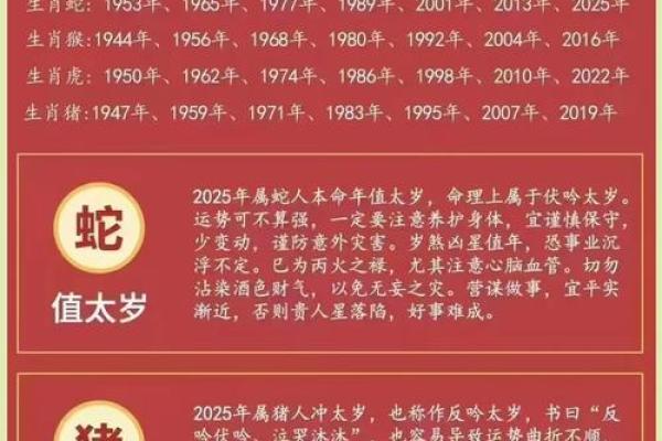 2025年3月份生肖龙适合开业的择吉日