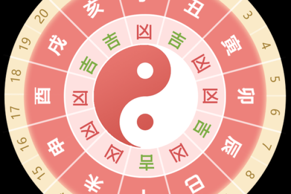2025年天平座9月份适合动土吉日一览表_2025年天平座9月份动土吉日一览表