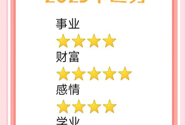 2025年巨蟹座12月份适合动土的好日子推荐 巨蟹座2020年12月份