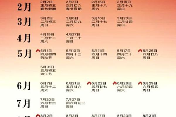 黄道吉日2025年3月生肖猴领证最好的日子