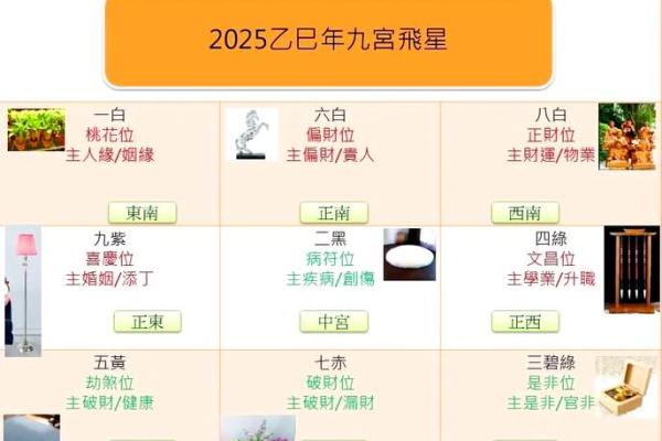 2025年4月份属羊动土黄道吉日有哪几天_2025属羊动土黄道吉日推荐4月份最旺动土日子选择指南