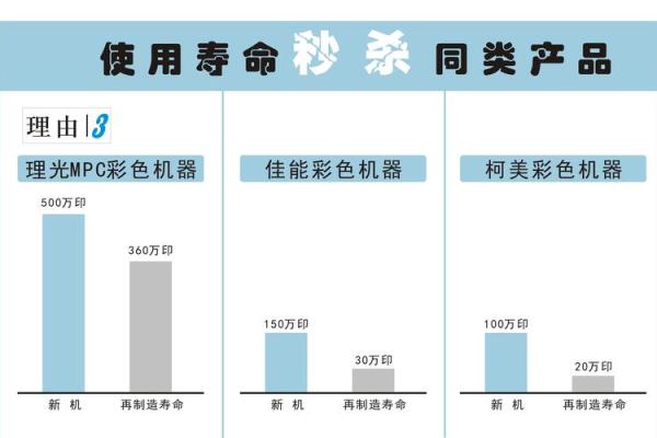 2020年9月份属鼠适合开业吉日一览表  Connection aborted ConnectionResetError10054 远程主机强迫关闭了一个现有的连接 None 10054 None_2020年属鼠开业吉日一览表9月最旺开业日选择指南