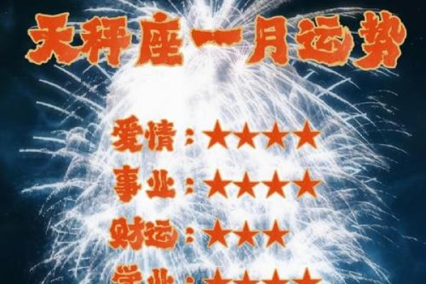 2025年天平座3月份开业吉日推荐