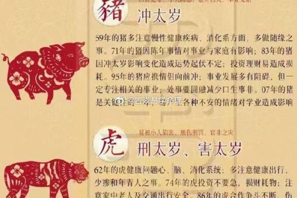 2025年2月今天动土日子好不好_2025年属蛇动土吉日推荐2025年2月动土日子好不好选择指