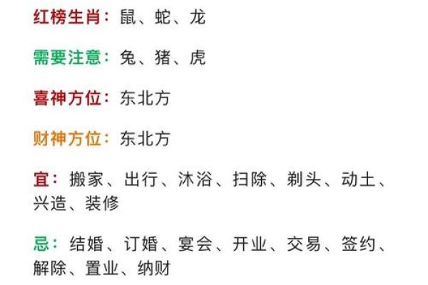 2025年11月份生肖鼠适合动土的择吉日_2020年11月25日可以动土吗