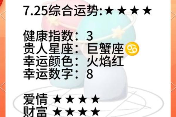 2020年双子座5月份适合开业吉日一览表 双子座5月工作运势