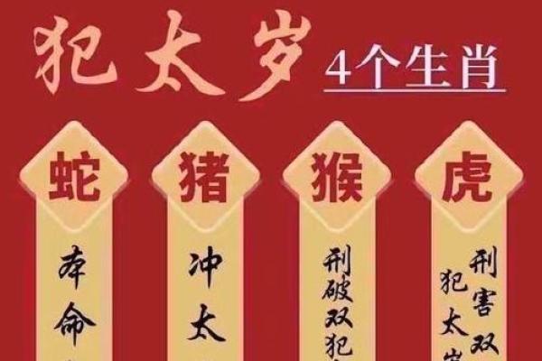 黄道吉日2025年9月生肖虎动土最好的日子_9月25日可以动土吗