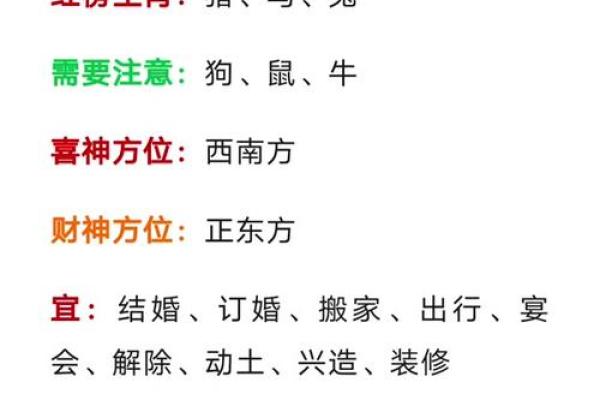 黄道吉日2025年4月属虎动土一览表_2025属虎动土吉日一览4月最旺动土日子推荐与选择指南