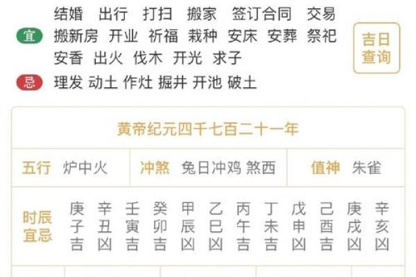 2025年生肖鼠动土吉日查询9月最旺动土日子推荐与选择指南