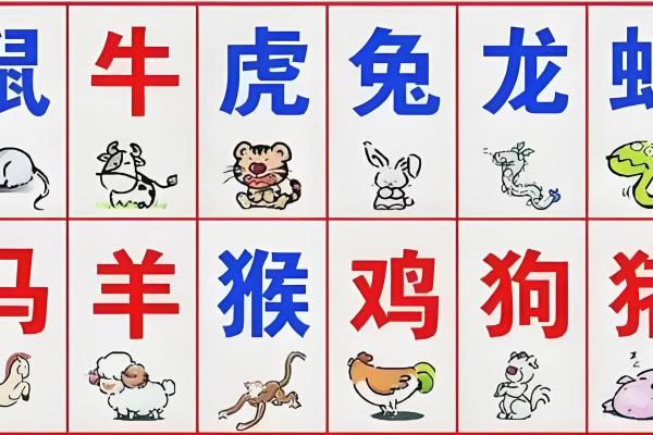 2025年11月生肖鼠动土吉日查询与推荐