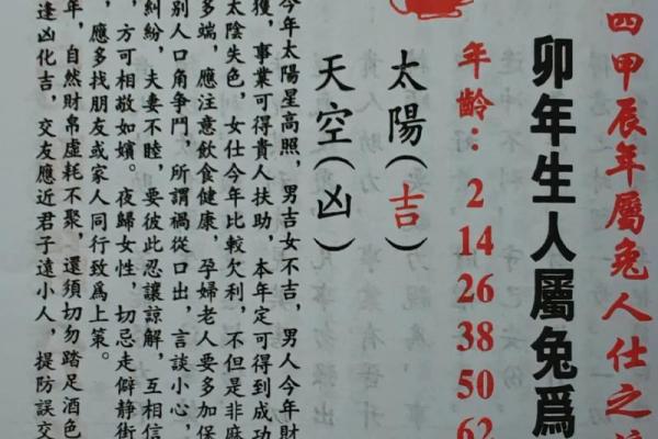 2021年属兔安门黄道吉日指南