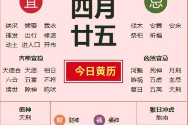 《2024安门最佳黄道吉日一览表》介绍