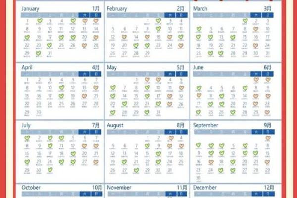 2025年新房装修动工吉日