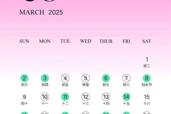 《2025年4月适合安门的黄道吉日》