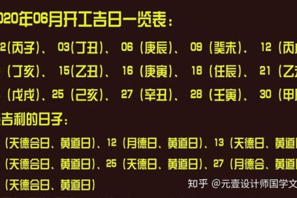2025年8月份最佳动土日期 2025年8月5日