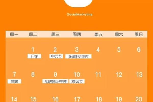 📅《14月份安门黄道吉日》核心指南