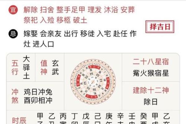 2021年七月安门黄道吉日全解析