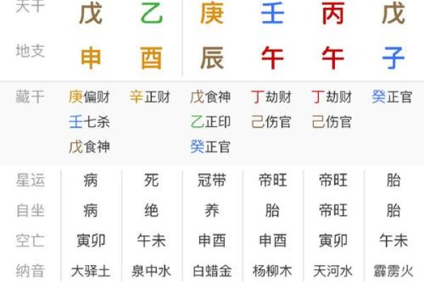 2025年天平座8月份最佳动土吉日大全 天平座八月份运势2021