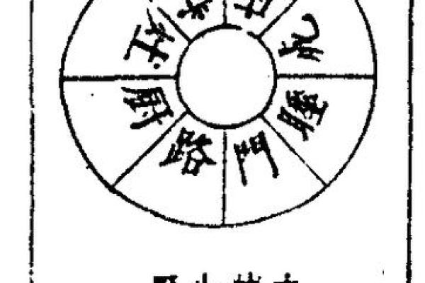 🚪择吉原则：三才合一避冲煞
