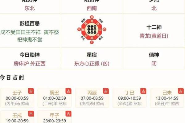2025年10月份生肖狗适合动土的择吉日_生肖狗在2025年的运势以及注意月份