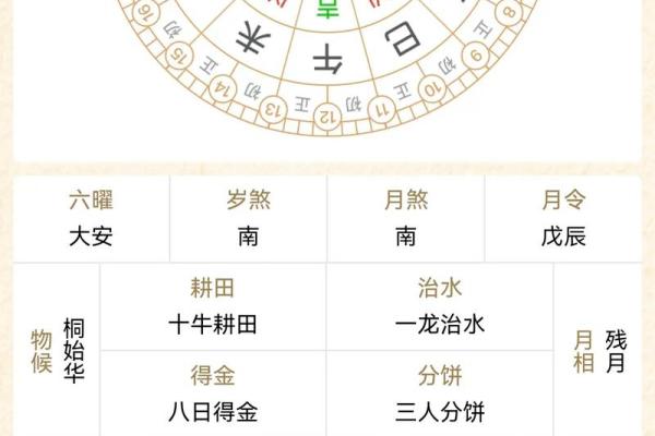 📅2020年安门黄道吉日全解析