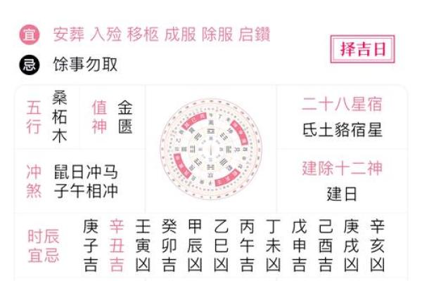 📅《万年历黄道吉日安门吉日》核心指南