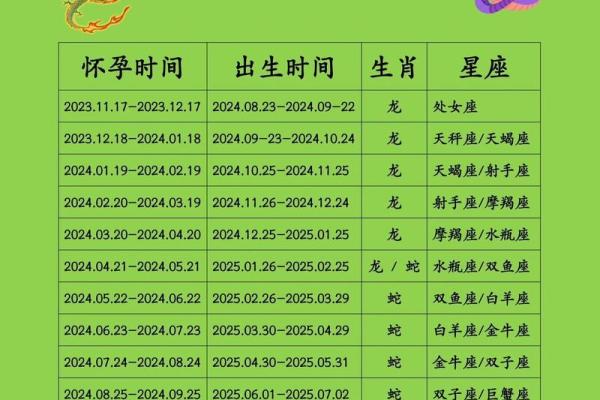 2025年生肖蛇动土吉日查询9月最旺动土日子选择指南