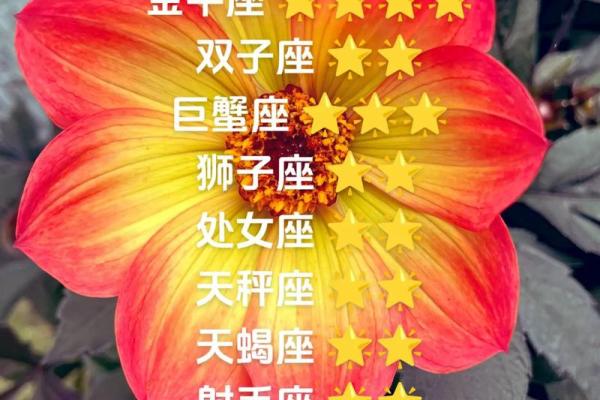 2025年白羊座5月份最佳动土吉日大全_白羊座2021年5月份